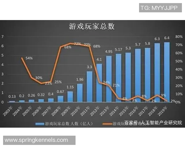 独家分析：成都滑板队的个人能力对比
