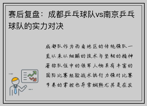 赛后复盘：成都乒乓球队vs南京乒乓球队的实力对决